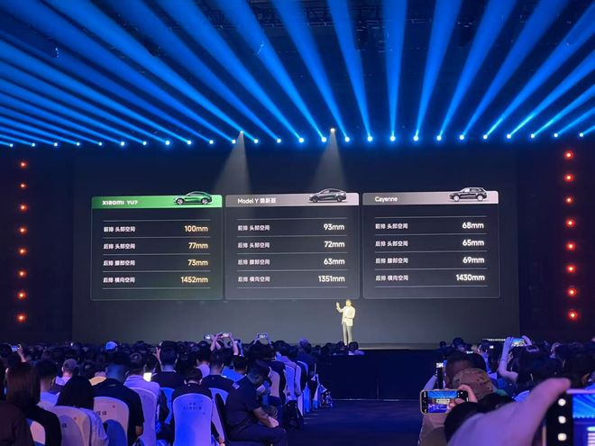 订单YU7给小米带来了什么电子pg游戏3分钟20万辆(图3)
