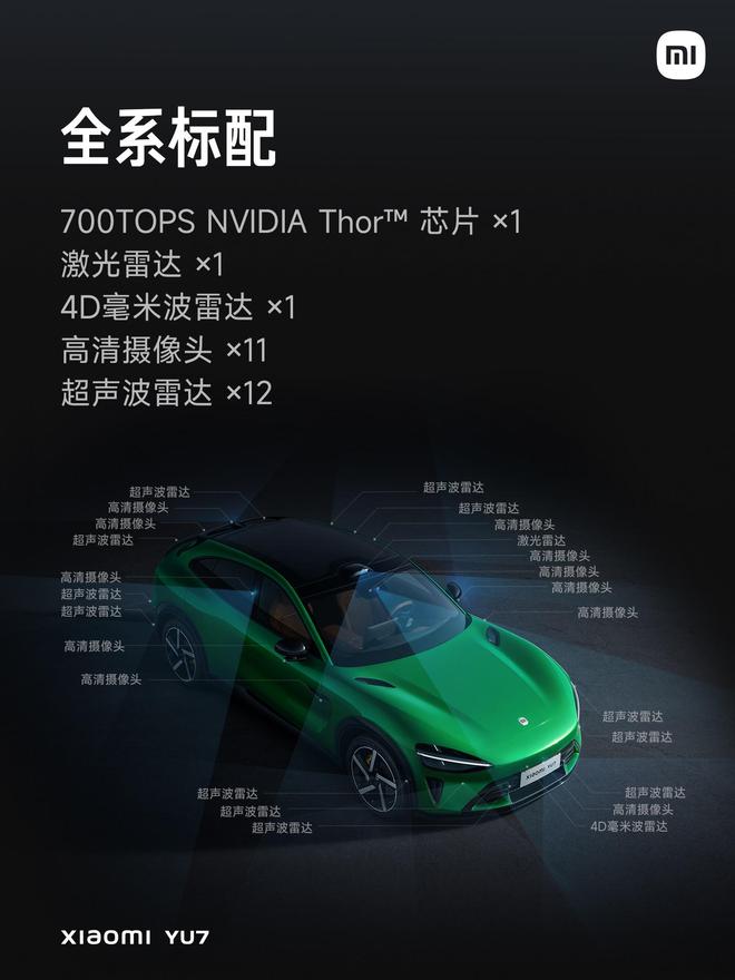 -3299万元 小米YU7正式上市pg电子模拟器电脑版售价2535
