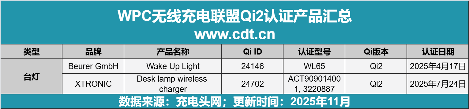 游戏无线生态加速成熟pg电子免费模拟器