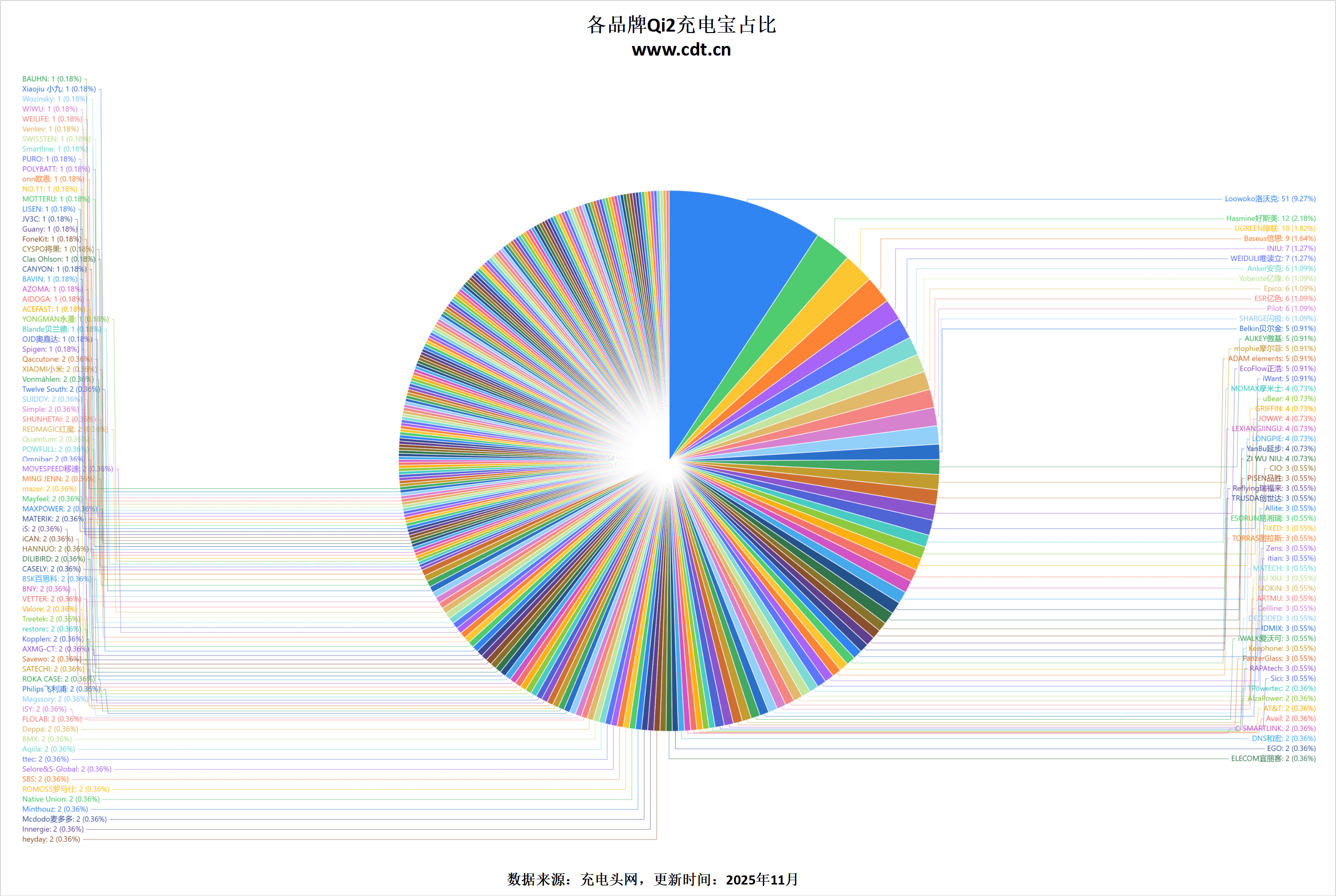 游戏无线生态加速成熟pg电子免费模拟器(图2) 游戏无线生态加速成熟pg电子免费模拟器(图2)