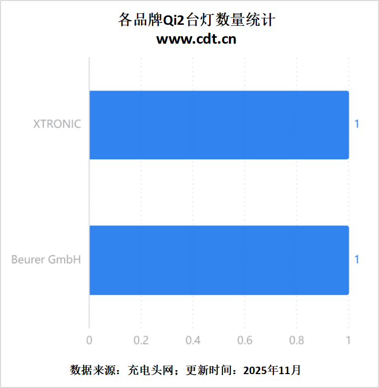 游戏无线生态加速成熟pg电子免费模拟器(图5) 游戏无线生态加速成熟pg电子免费模拟器(图5)