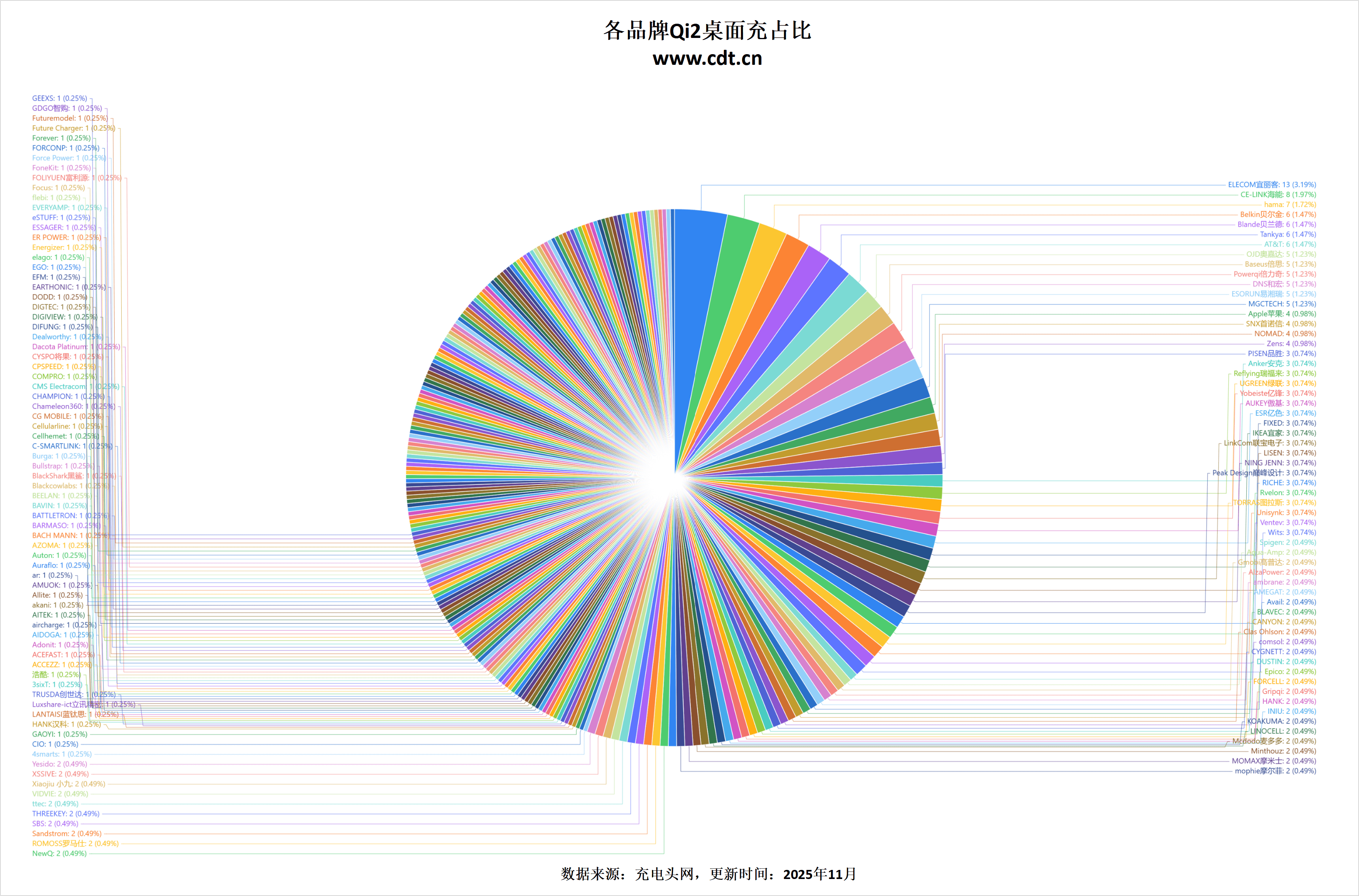 游戏无线生态加速成熟pg电子免费模拟器(图6) 游戏无线生态加速成熟pg电子免费模拟器(图6)