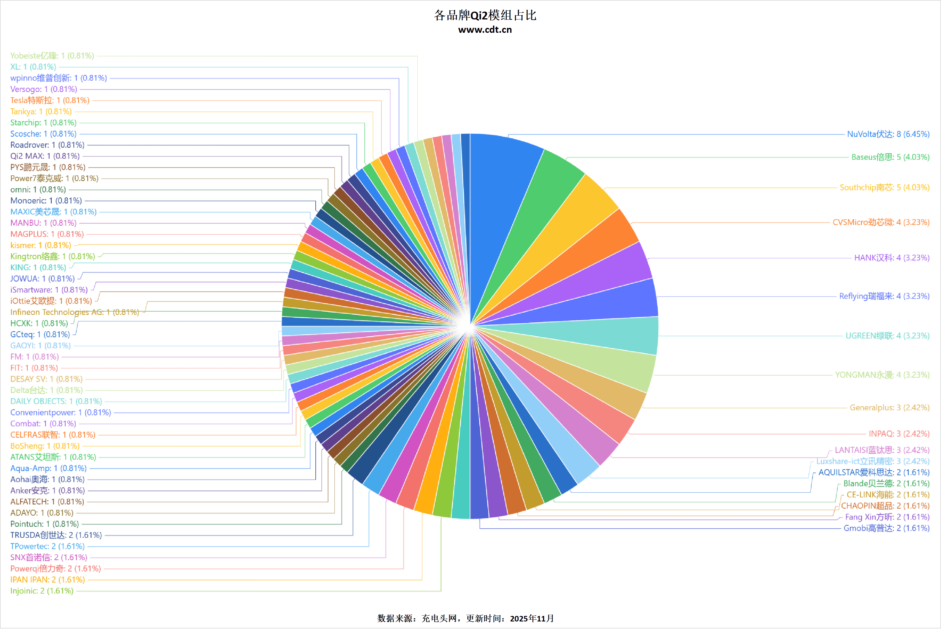 游戏无线生态加速成熟pg电子免费模拟器(图7) 游戏无线生态加速成熟pg电子免费模拟器(图7)