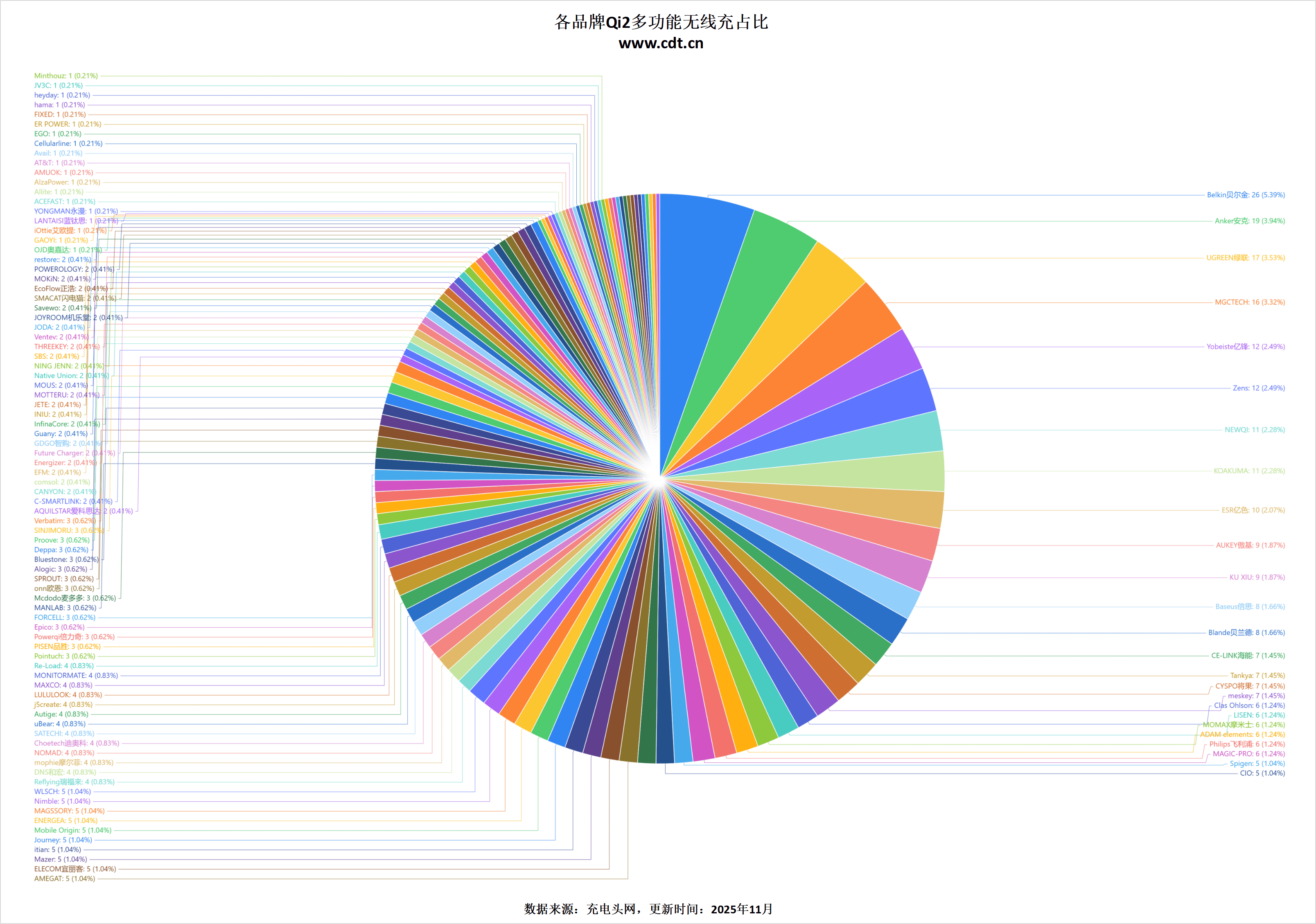 游戏无线生态加速成熟pg电子免费模拟器(图8) 游戏无线生态加速成熟pg电子免费模拟器(图8)