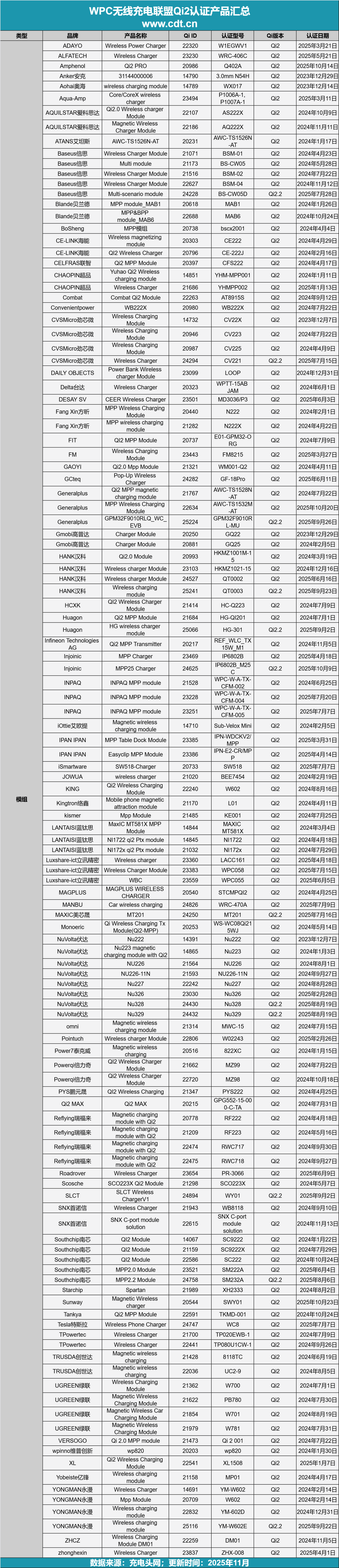 游戏无线生态加速成熟pg电子免费模拟器(图10) 游戏无线生态加速成熟pg电子免费模拟器(图10)