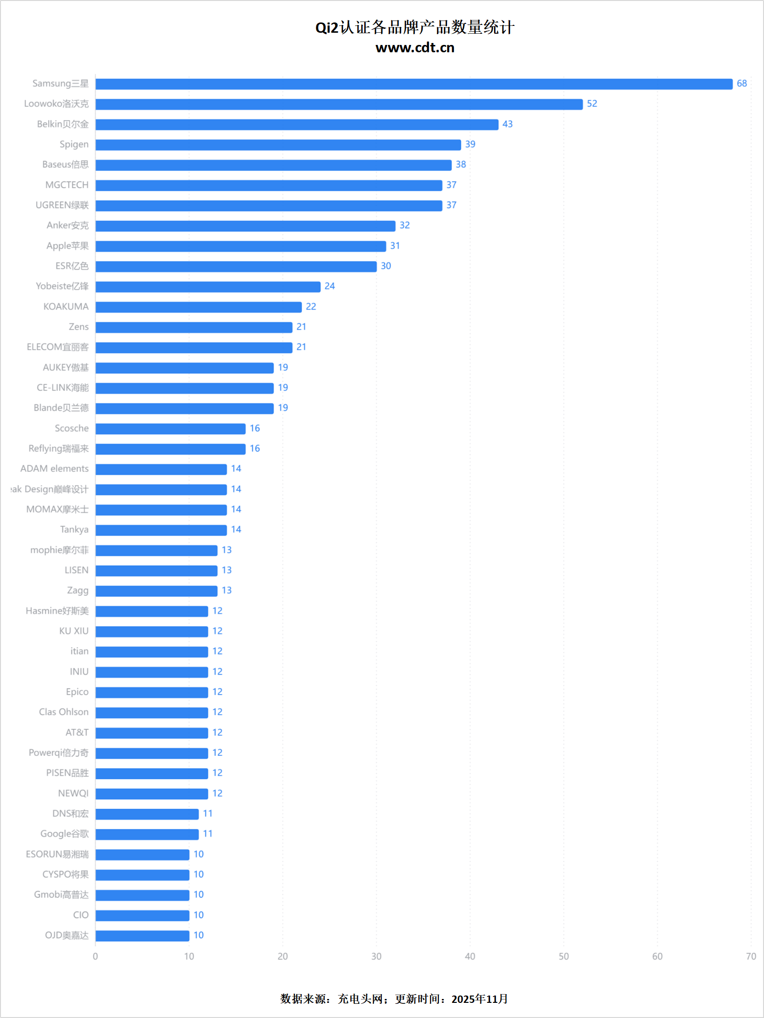 游戏无线生态加速成熟pg电子免费模拟器(图9) 游戏无线生态加速成熟pg电子免费模拟器(图9)