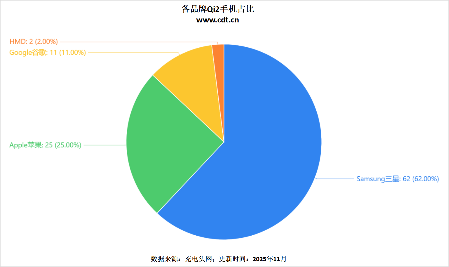 游戏无线生态加速成熟pg电子免费模拟器(图12) 游戏无线生态加速成熟pg电子免费模拟器(图12)
