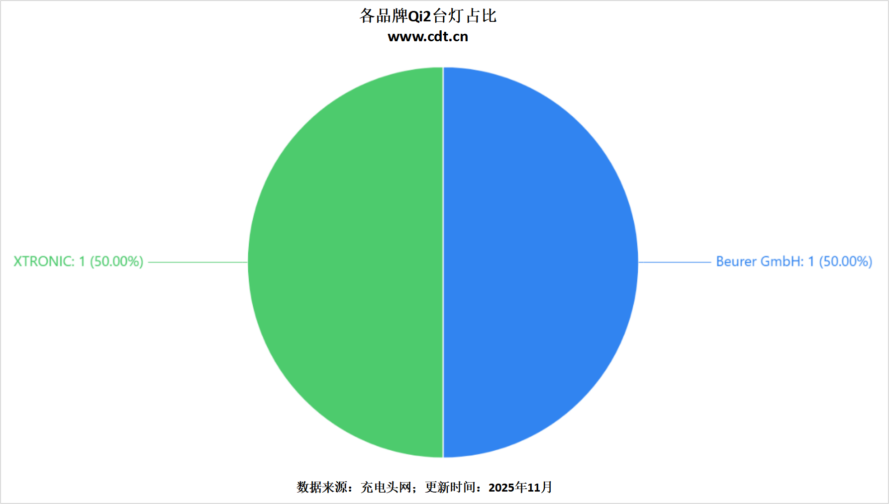游戏无线生态加速成熟pg电子免费模拟器(图13) 游戏无线生态加速成熟pg电子免费模拟器(图13)