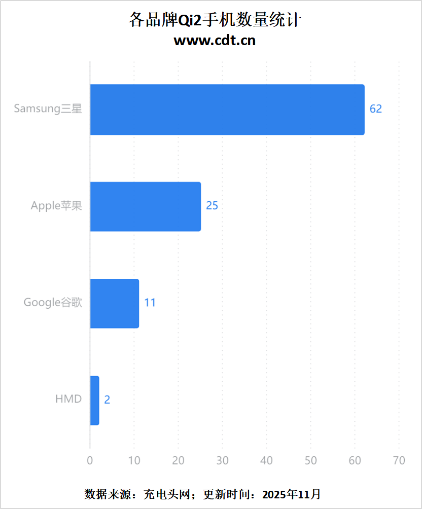 游戏无线生态加速成熟pg电子免费模拟器(图15) 游戏无线生态加速成熟pg电子免费模拟器(图15)