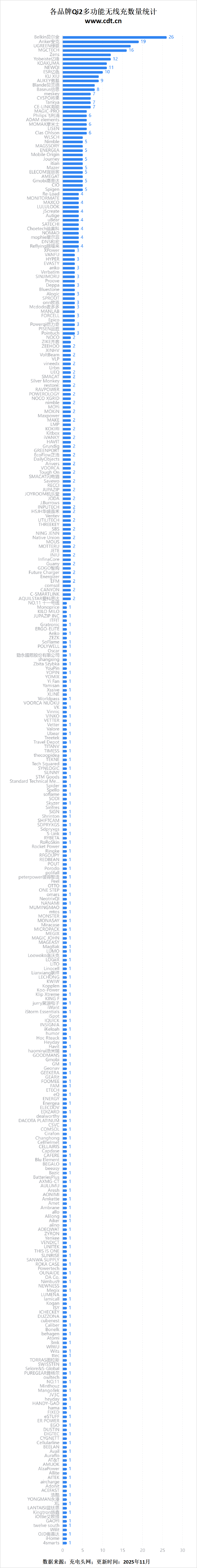 游戏无线生态加速成熟pg电子免费模拟器(图16) 游戏无线生态加速成熟pg电子免费模拟器(图16)