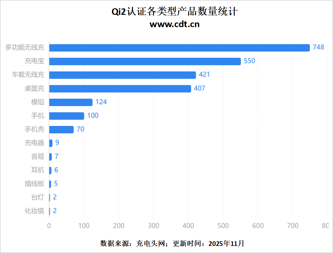 游戏无线生态加速成熟pg电子免费模拟器(图17) 游戏无线生态加速成熟pg电子免费模拟器(图17)