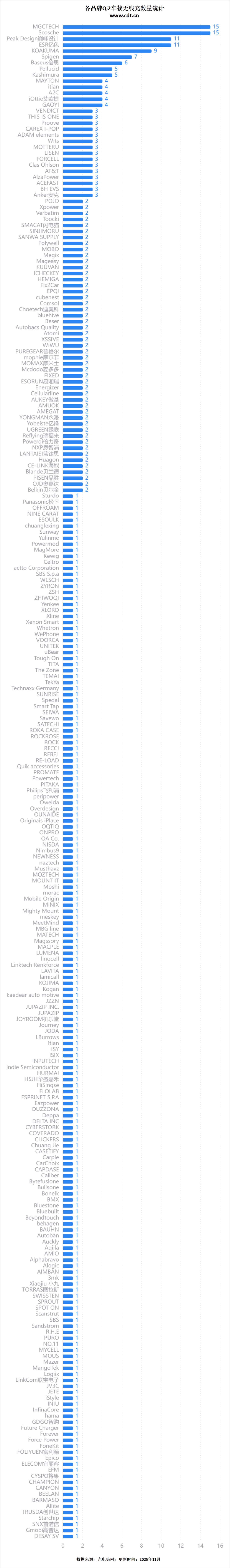 游戏无线生态加速成熟pg电子免费模拟器(图18) 游戏无线生态加速成熟pg电子免费模拟器(图18)