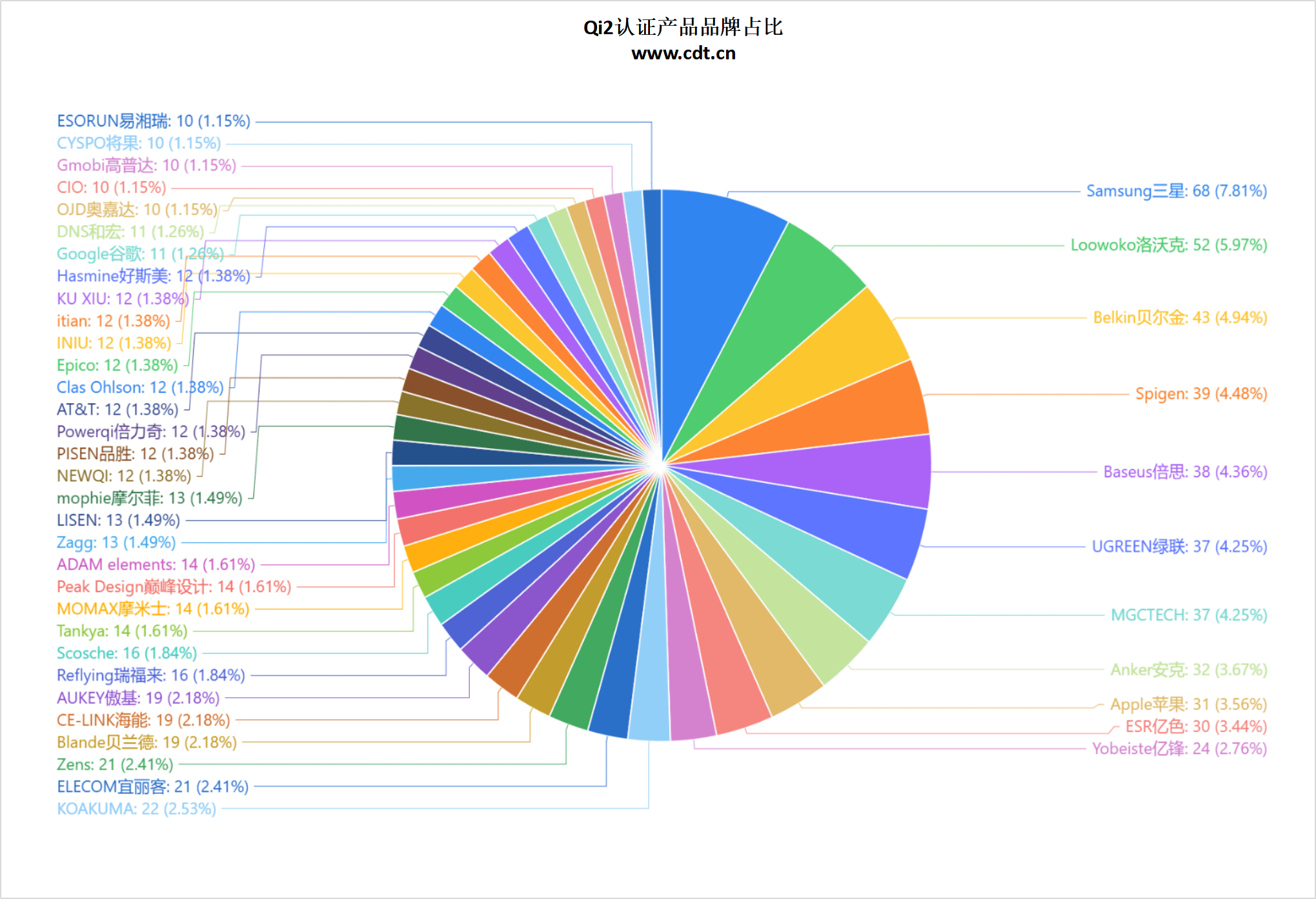 游戏无线生态加速成熟pg电子免费模拟器(图20) 游戏无线生态加速成熟pg电子免费模拟器(图20)