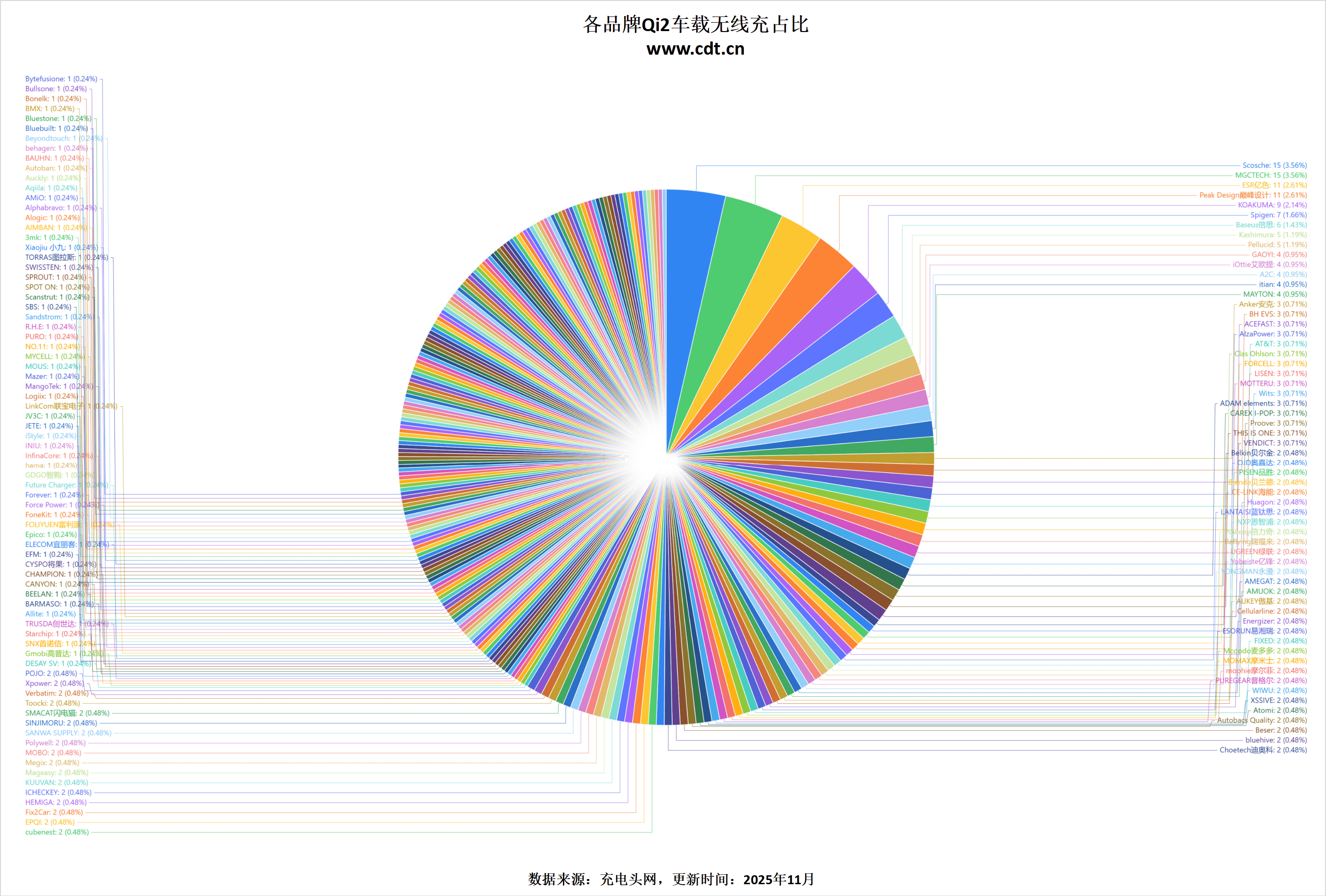 游戏无线生态加速成熟pg电子免费模拟器(图21) 游戏无线生态加速成熟pg电子免费模拟器(图21)
