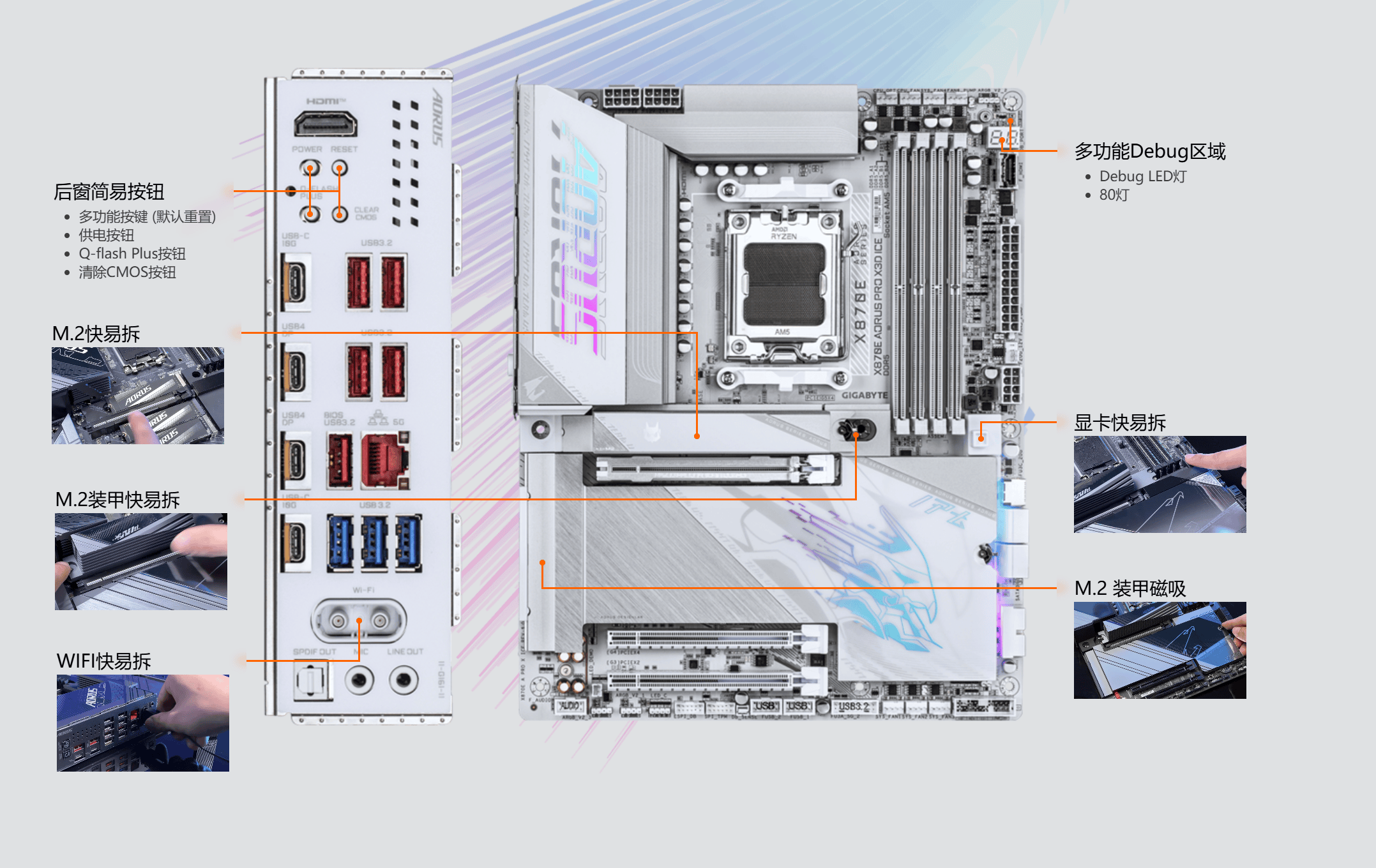 雕：X3D Turbo 20加持显著提升性能pg电子试玩平台技嘉X870E电竞冰雕超级冰(图6)