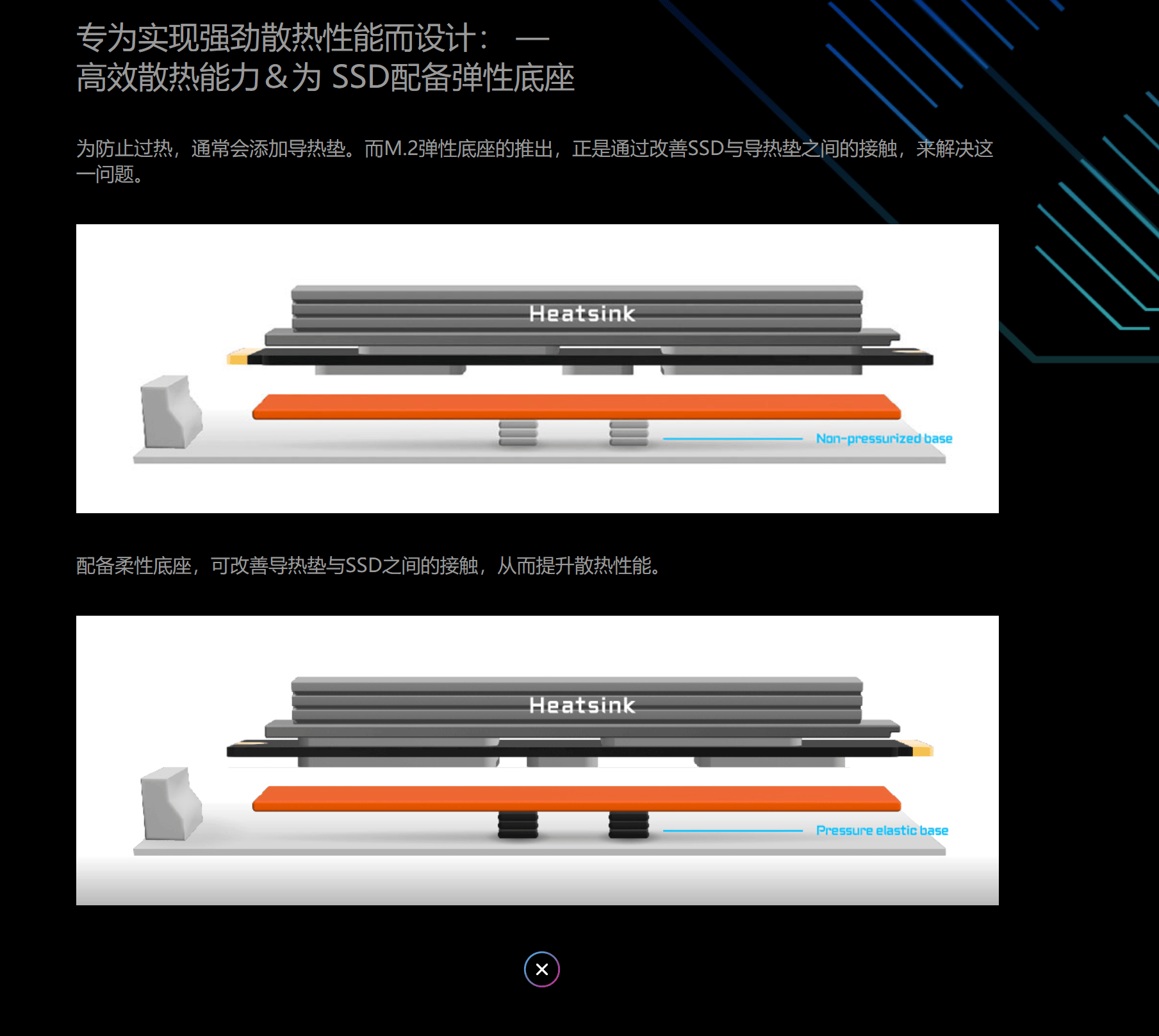 雕：X3D Turbo 20加持显著提升性能pg电子试玩平台技嘉X870E电竞冰雕超级冰(图10)