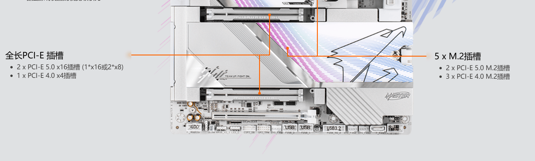 雕：X3D Turbo 20加持显著提升性能pg电子试玩平台技嘉X870E电竞冰雕超级冰(图15)