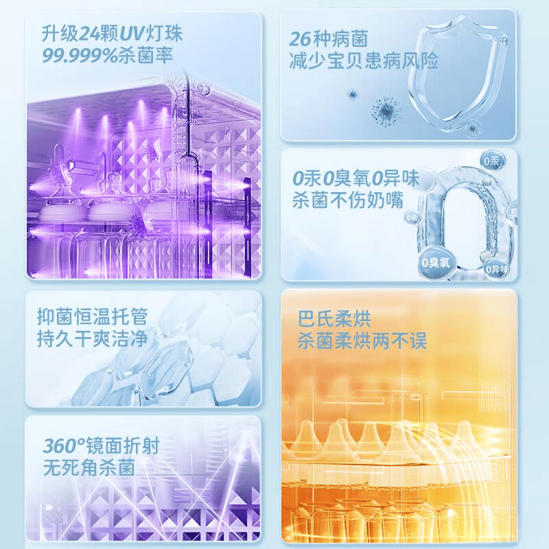 牌十大：选购指南与消费者口碑解析pg电子模拟器免费版奶瓶消毒柜品(图9)